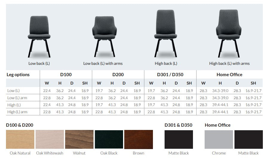 Stressless Laurel Dining Chair