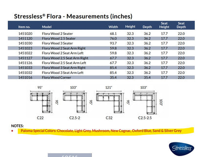 Stressless®  Flora