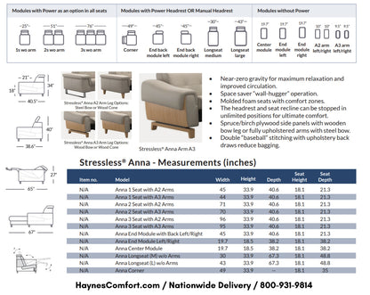 Stressless® Anna Sofa