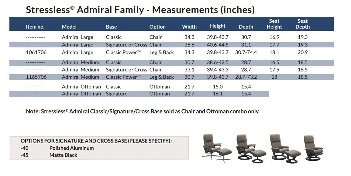 The Stressless Admiral Power recliner.