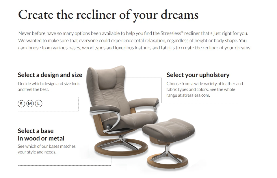Stressless®  Wing